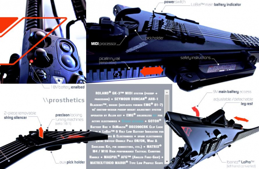 Guitarra YY Chromosome